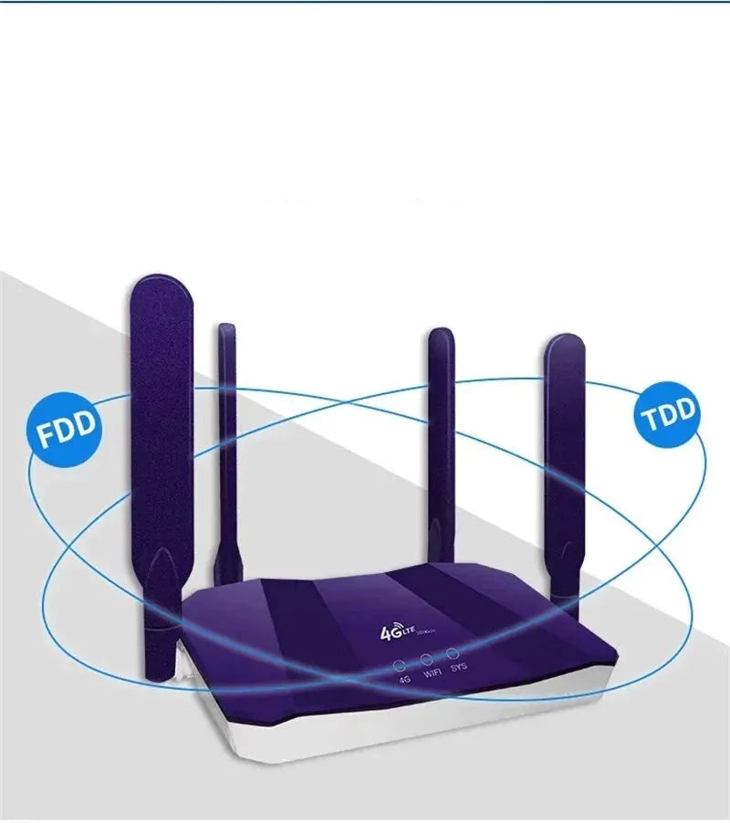 Wireless WIFI Router