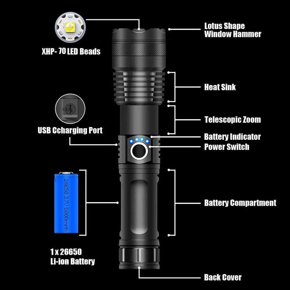 Most Powerful LED Rechargeable Flashlight