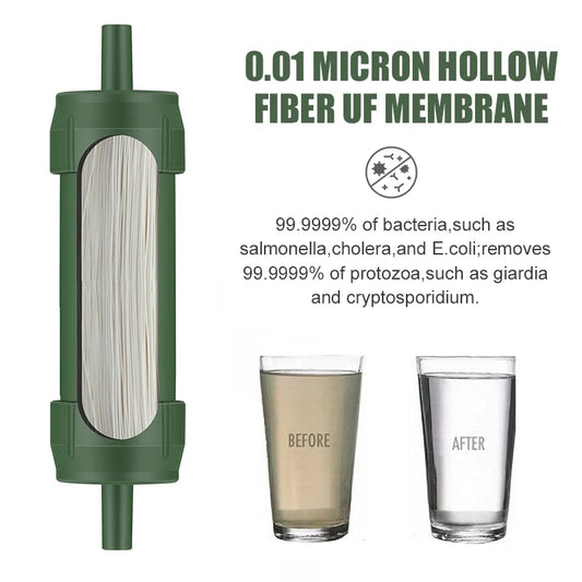 Portable Outdoor Hiking Mini Water Filter