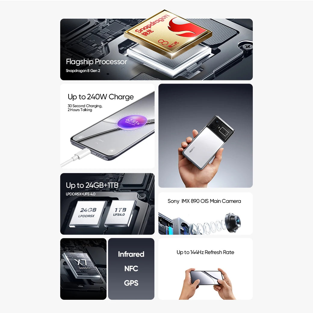 Unlocked Original Global ROM realme GT 5 5G Smartphone