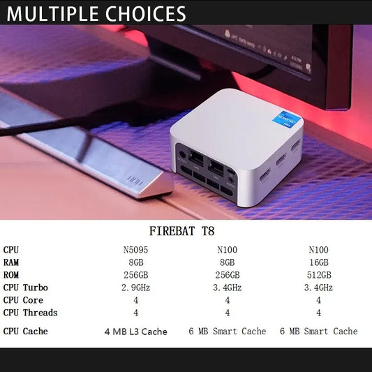 T8 Pro Plus Mini PC