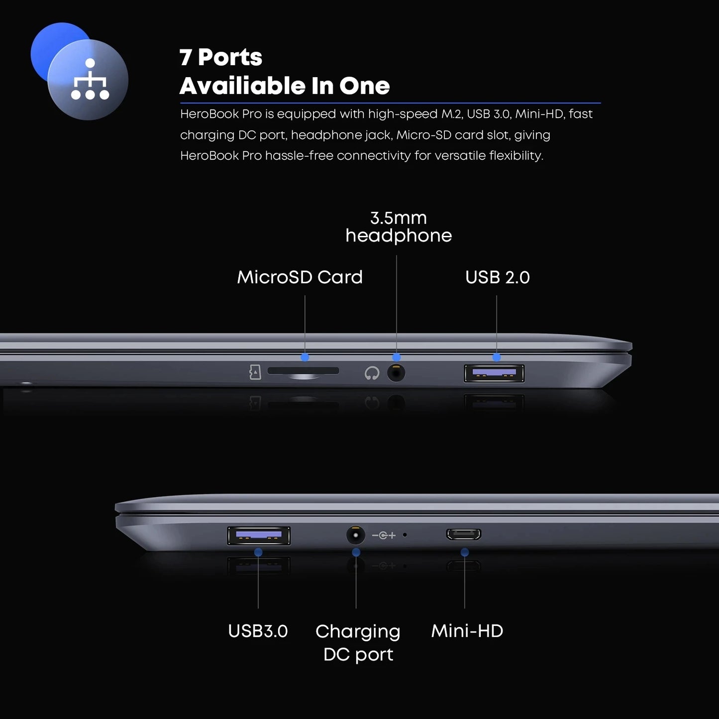 14.1 inch IPS Screen HeroBook Pro Laptop