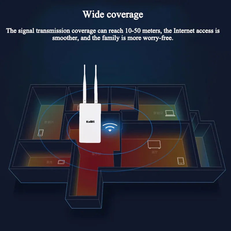 150Mbps Outdoor 4G Wifi Router