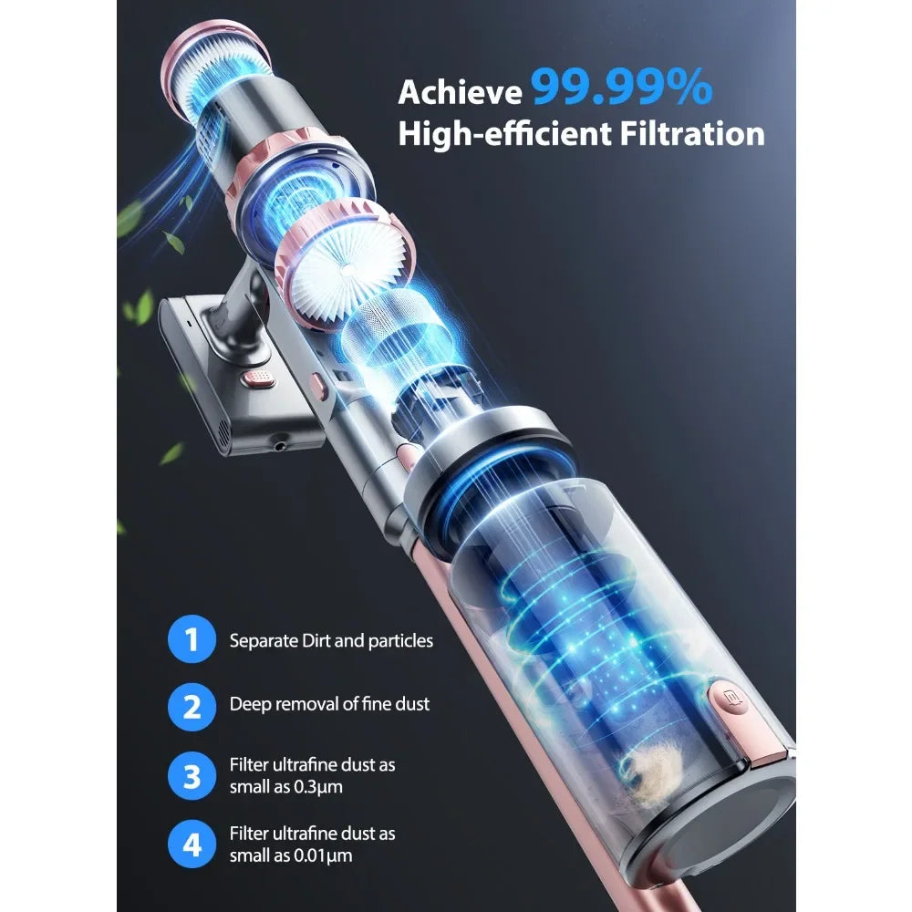 Powerful Suction Stick Cordless Vacuum Cleaner