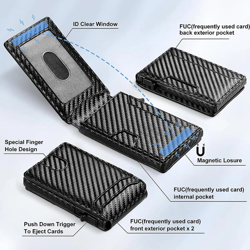 Men-Slim Minimalist Smart Wallet
