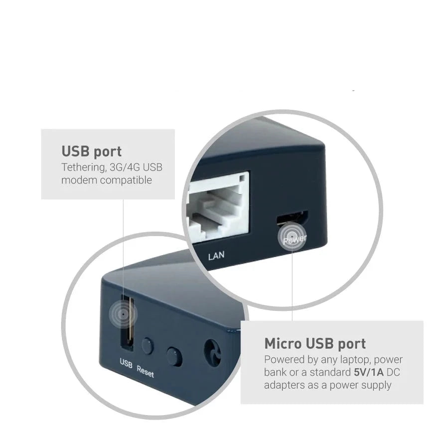 Portable Mini Travel Wireless WiFi Router