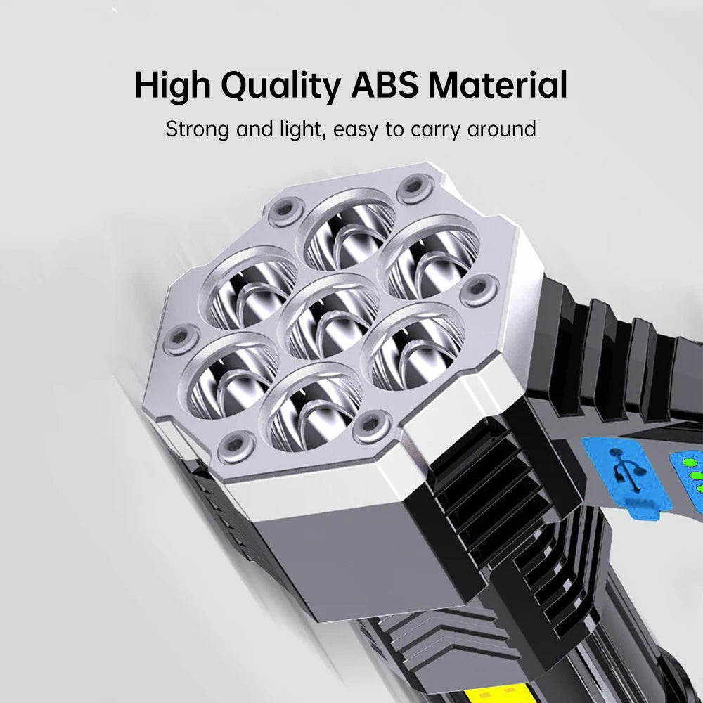 High Power Powerful LED Flashlight