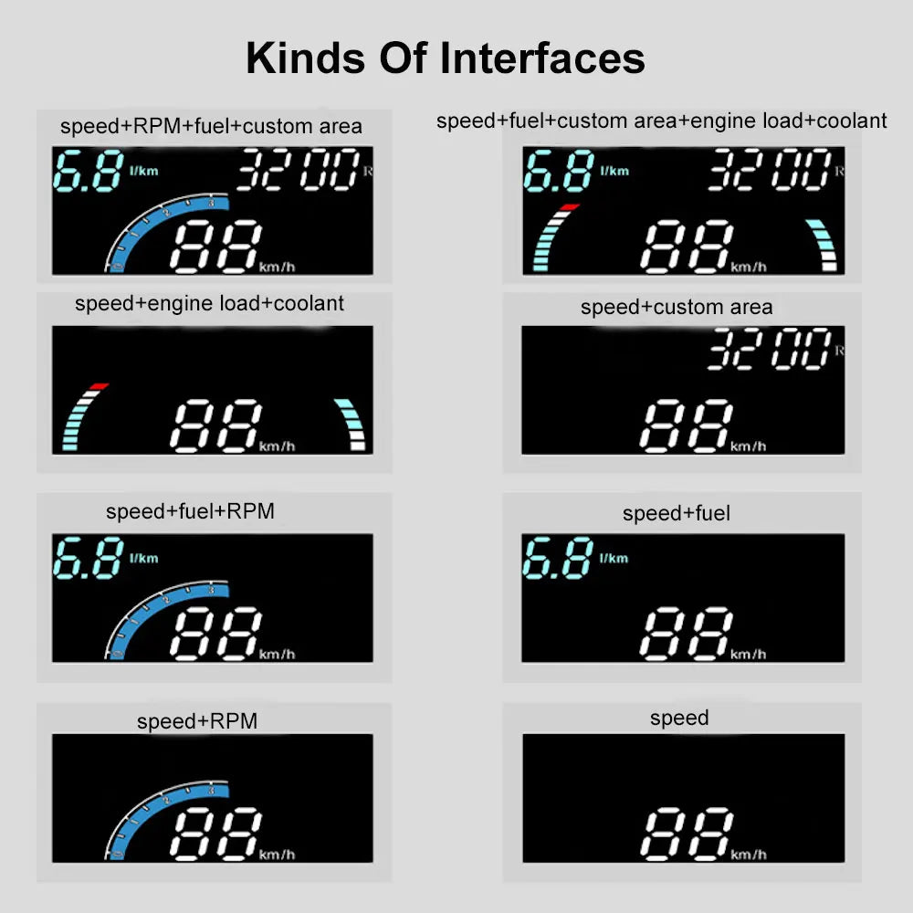 HUD OBD2 Gauge Windshield Projector Speedometer