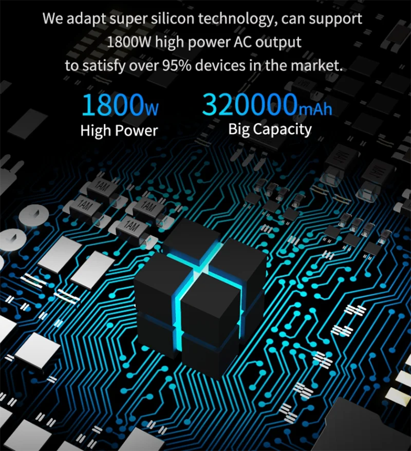 220V 1800W & 110V 1600W Portable Power Station