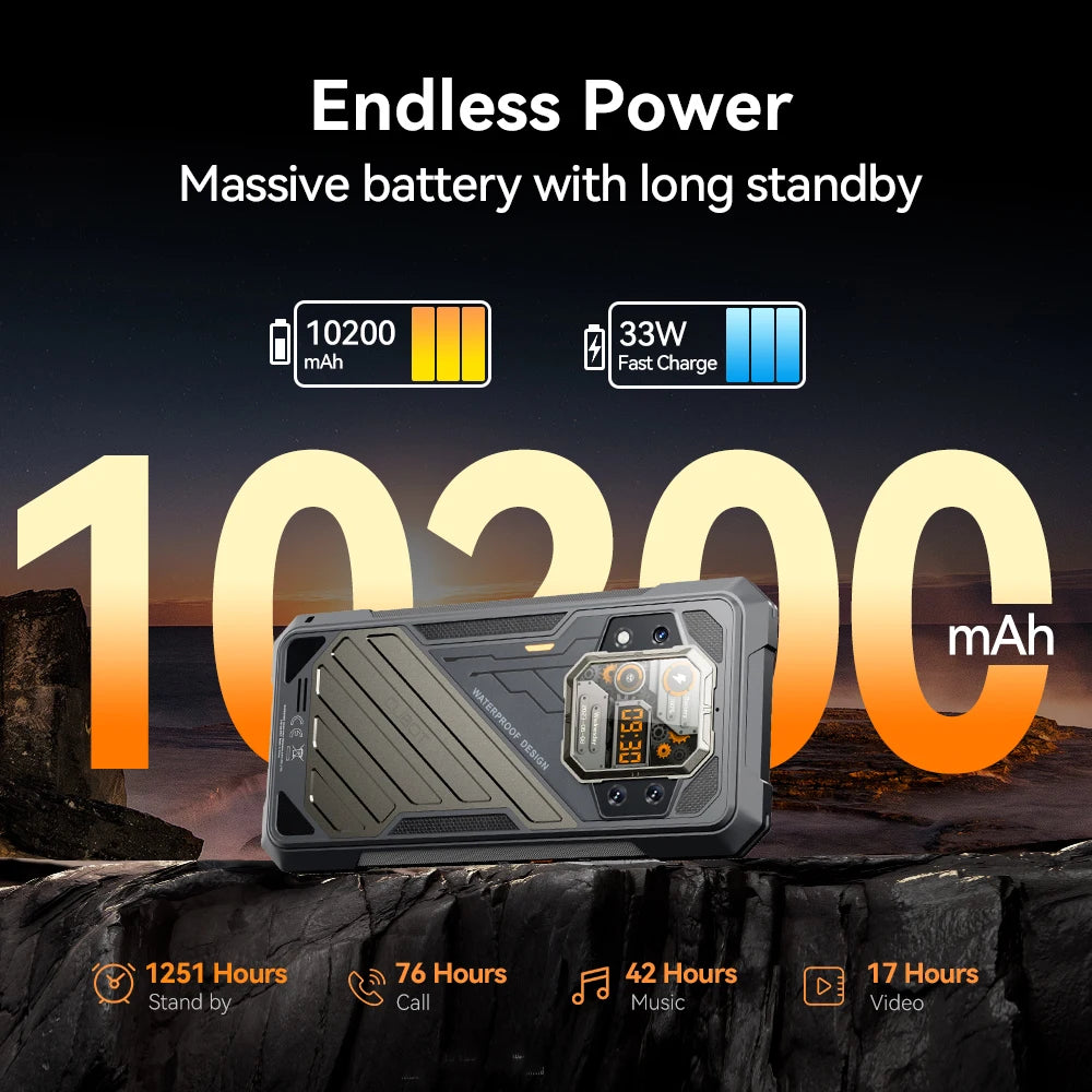 5G, 32GB RAM+256/512GB Rugged Smartphone