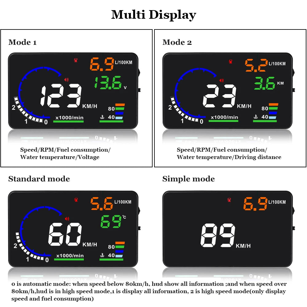 HUD Car Digital Windshield Speed Speedometer