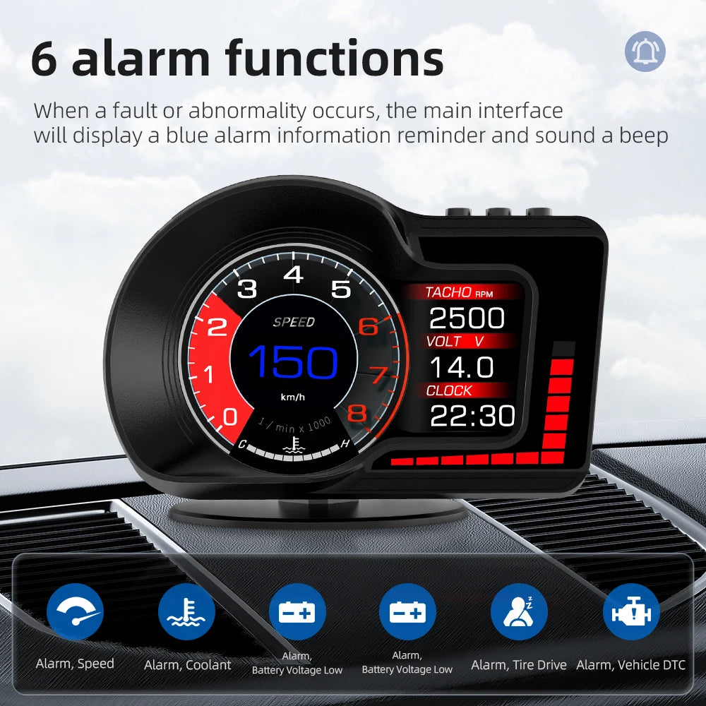 F15 HUD OBD2 Display GPS Digital Speedometer