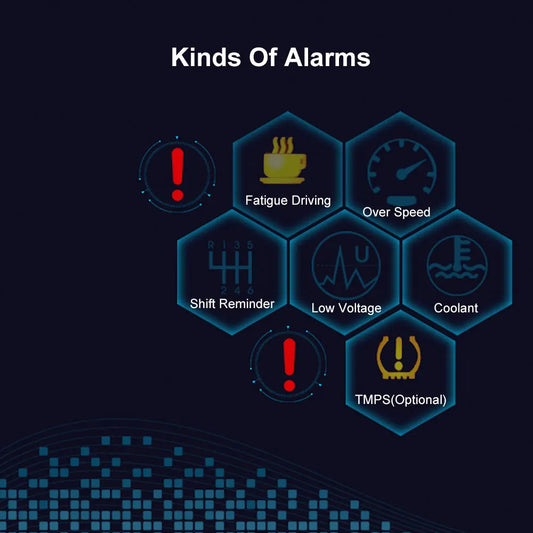 HUD OBD2 Gauge Windshield Projector Speedometer