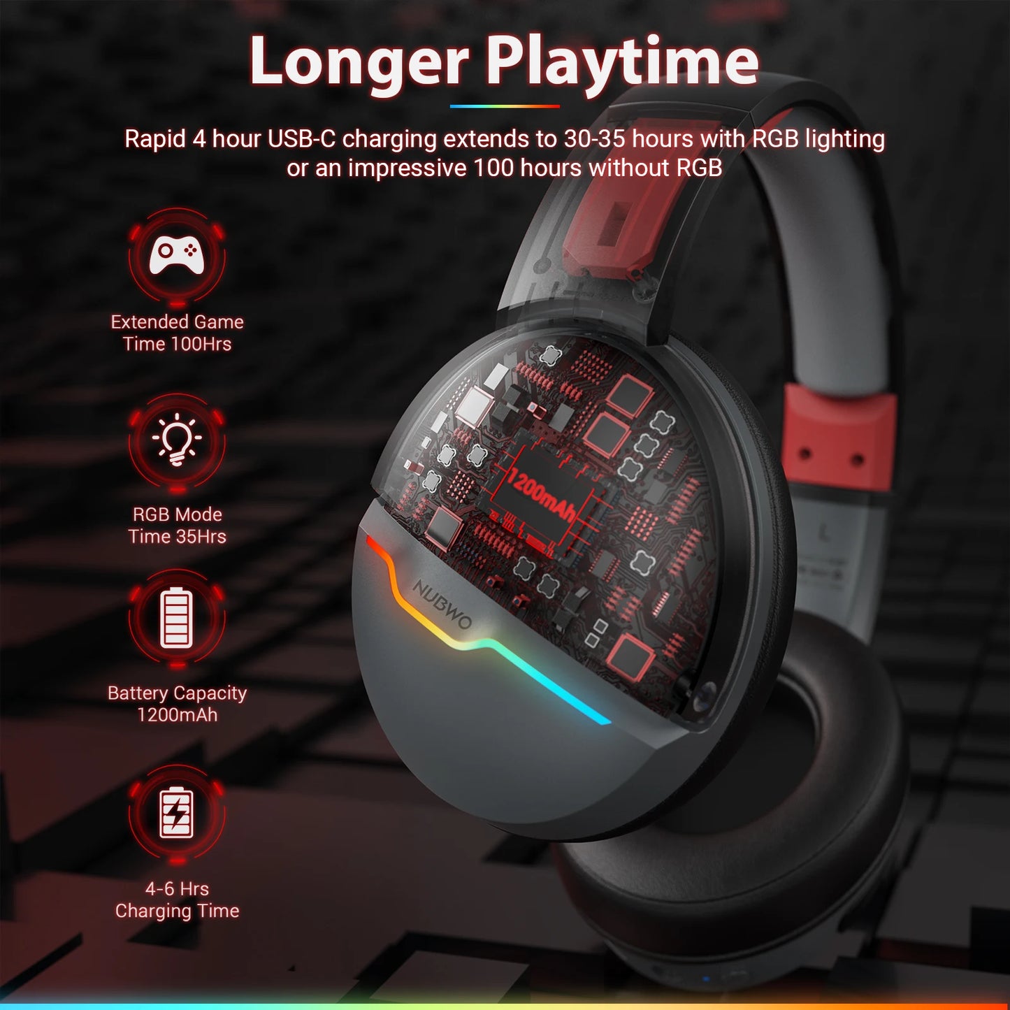 Dual G08 Wireless Gaming Headset