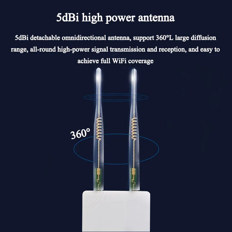150Mbps Outdoor 4G Wifi Router