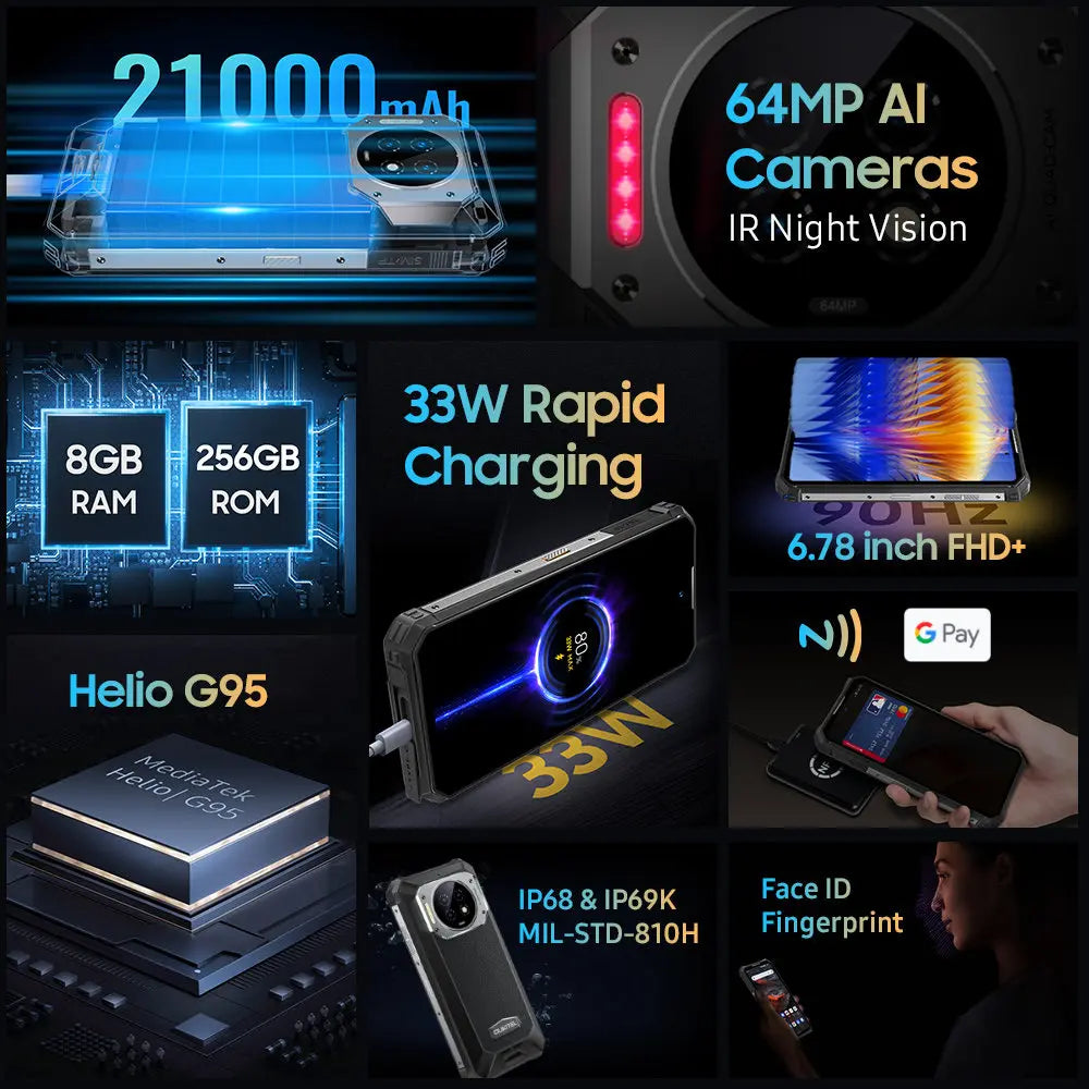 WP19 Rugged Phone Night Vision Smartphone