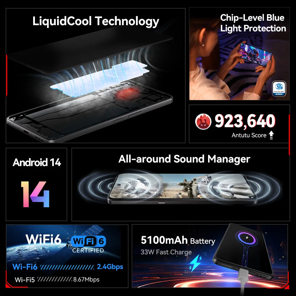 MAX 5, 5G Android Smartphone