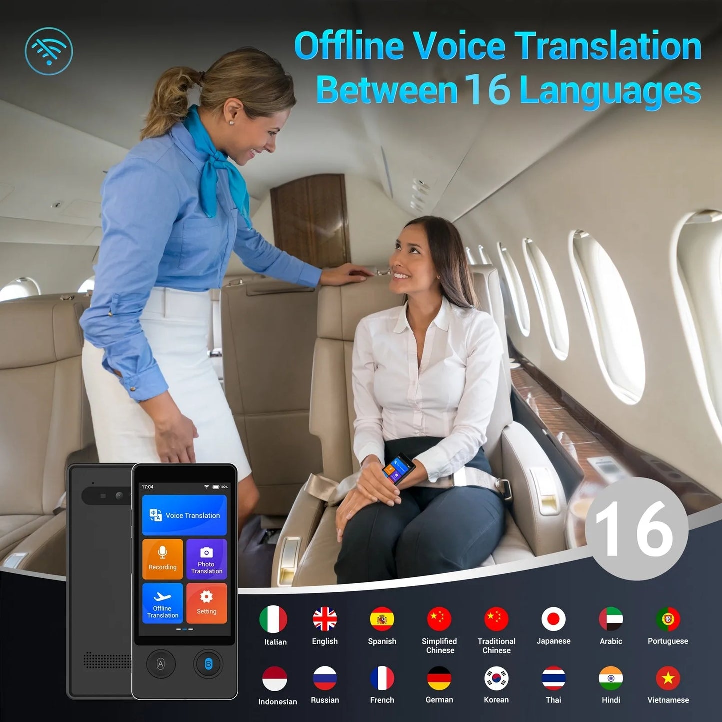 W12 Translator Device