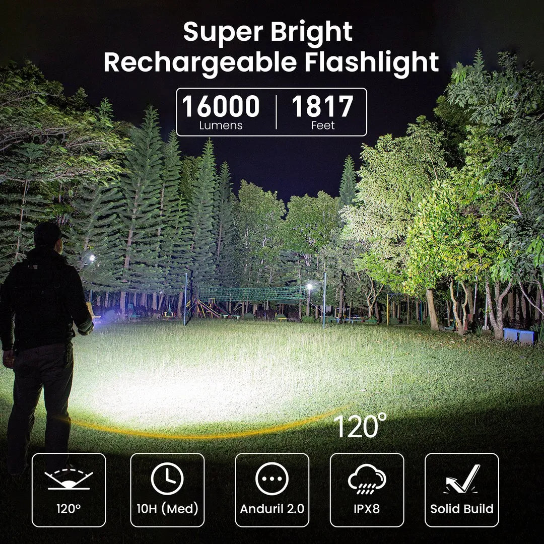 Q8 Plus Super Powerful LED Flashlight