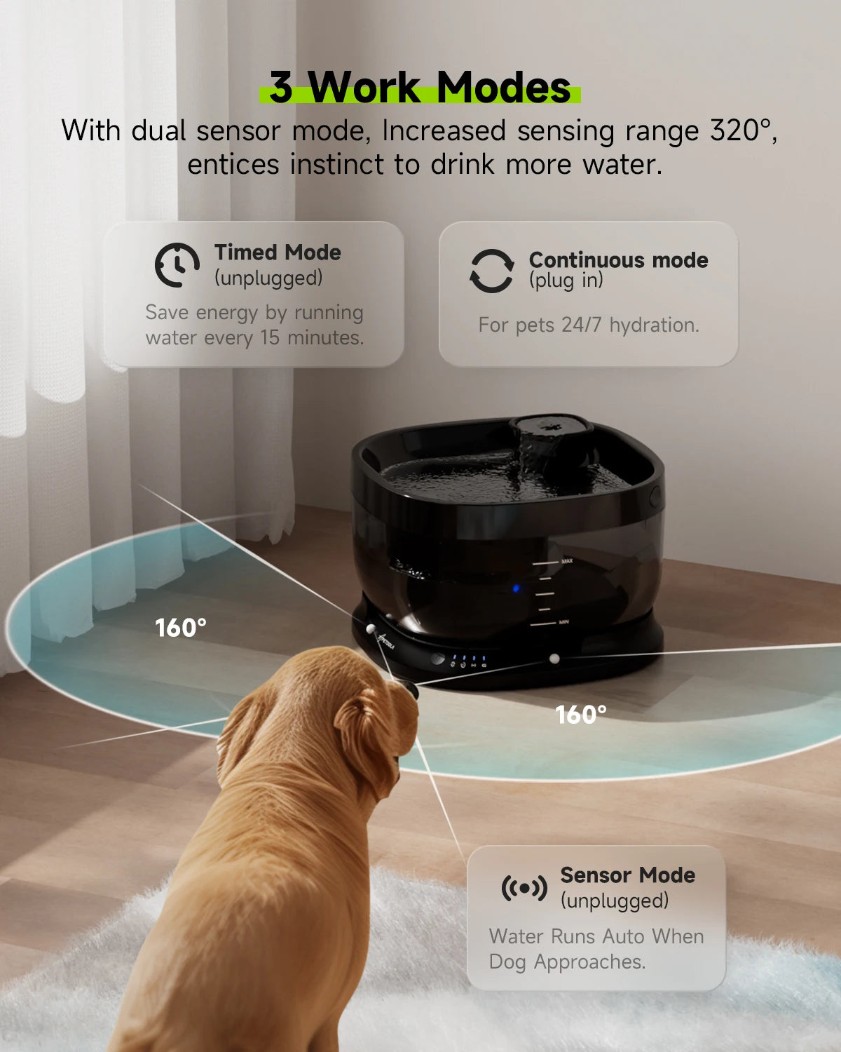 7L Wireless Water Fountain Auto Sensor
