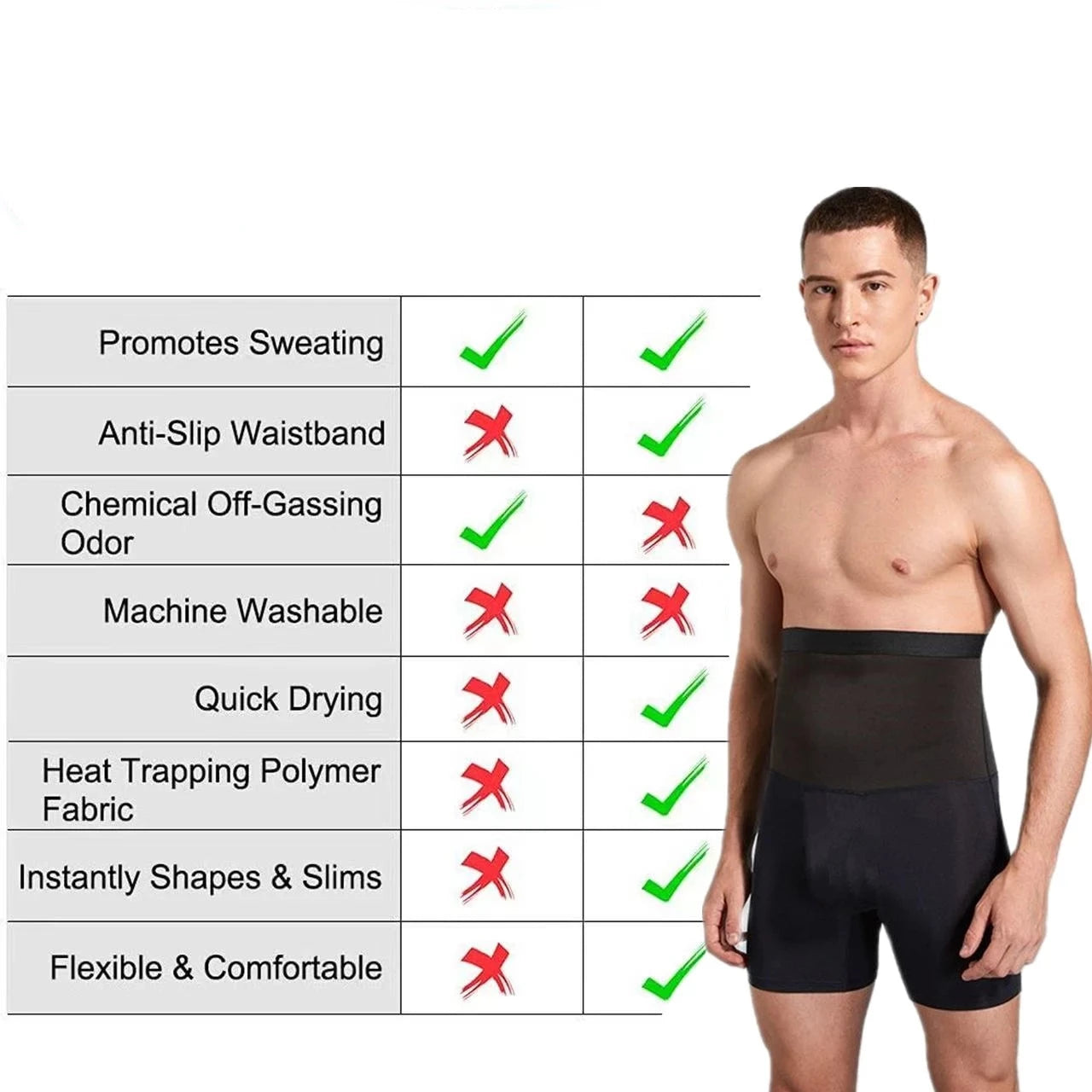 Abdomen Reducer Thermo Sauna Sweat Pants
