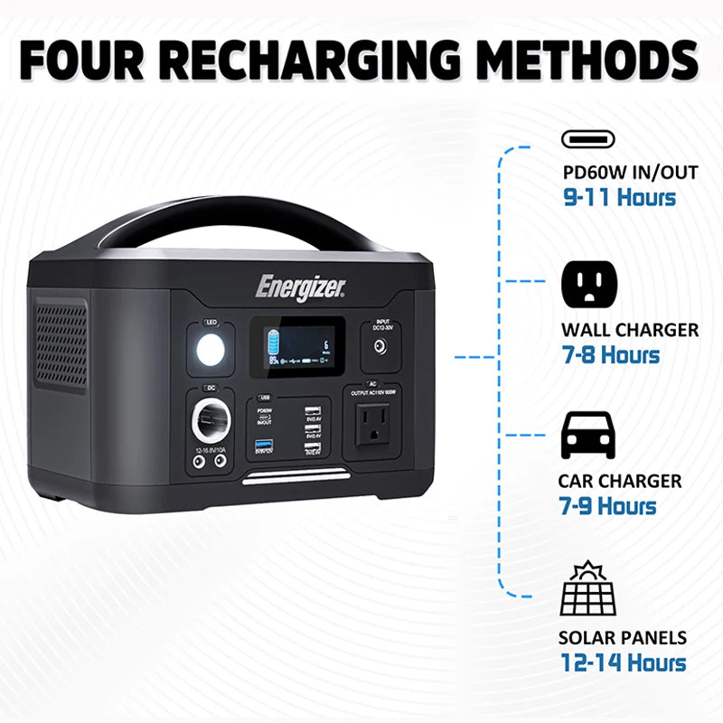 PPS700 Portable Power Station