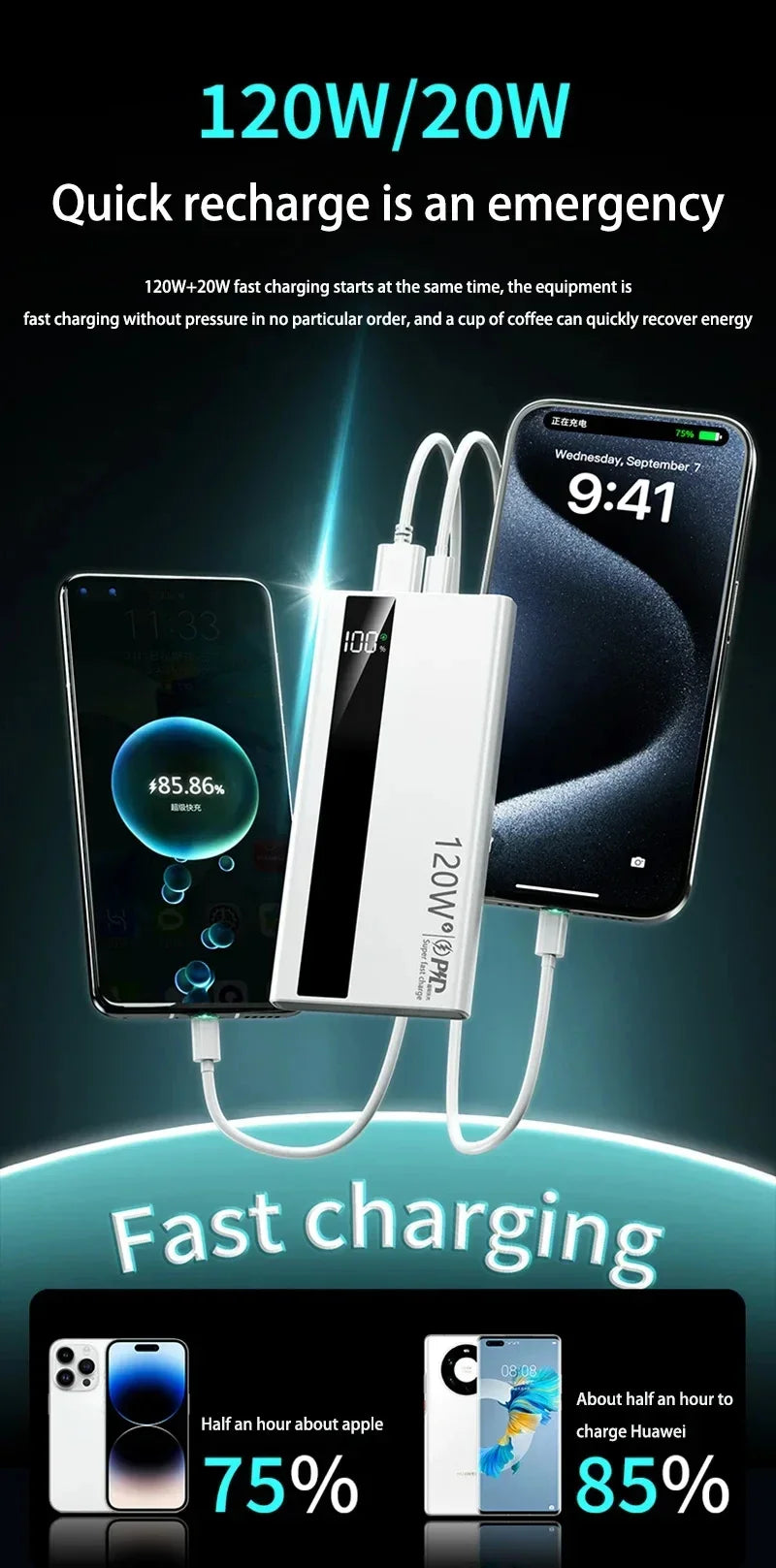 120W 200000mAh High Capacity Power Bank