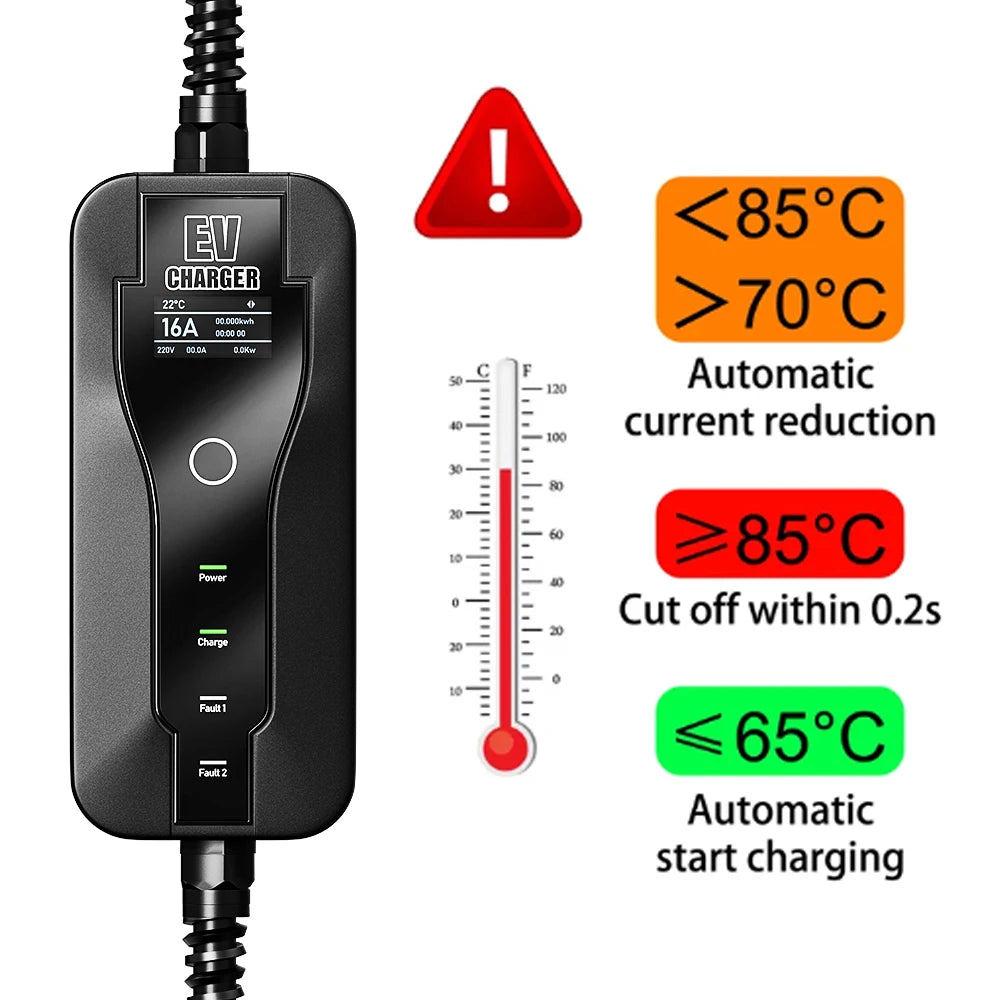 16A 3.5KW Portable EV Charger