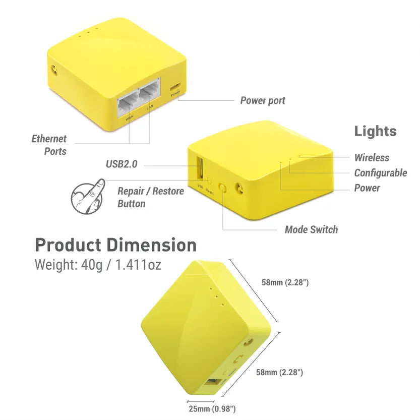Portable Mini Travel Wireless WiFi Router