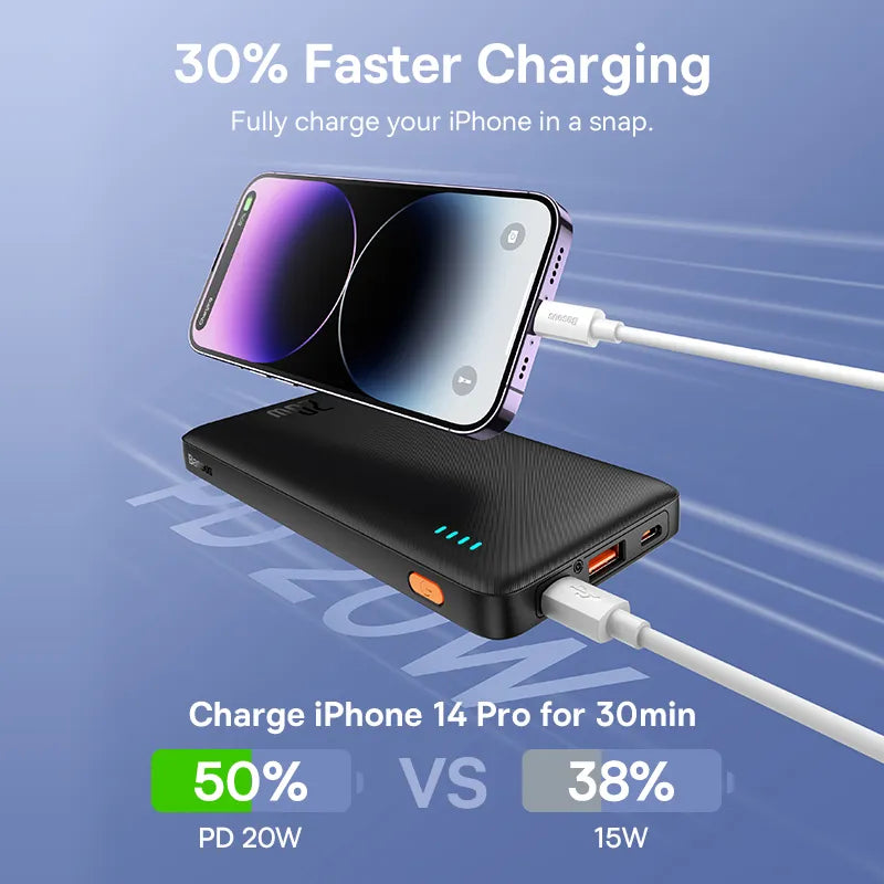 10000mAh 20000mAh Fast Charge Power Bank