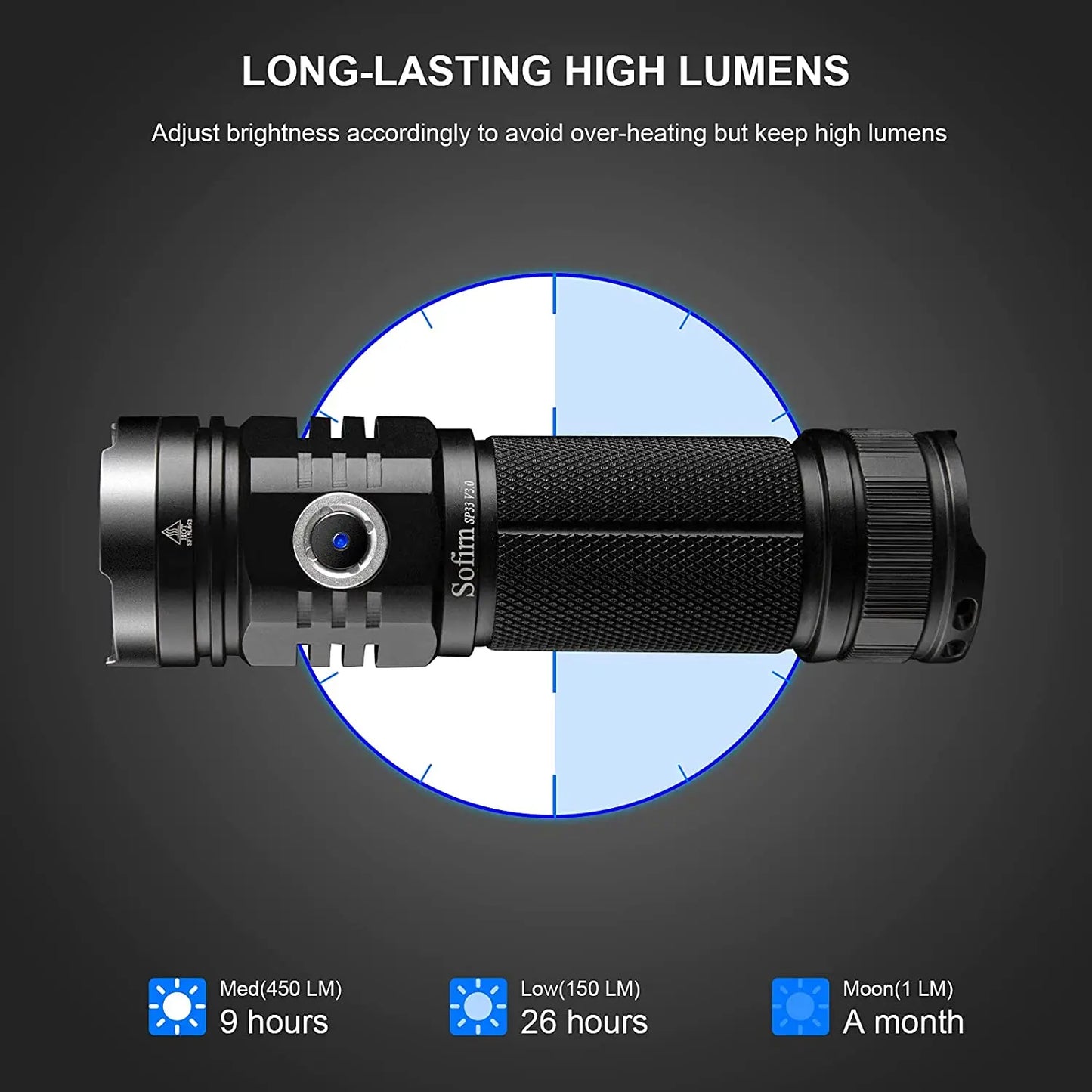 3500lm Powerful LED Flashlight