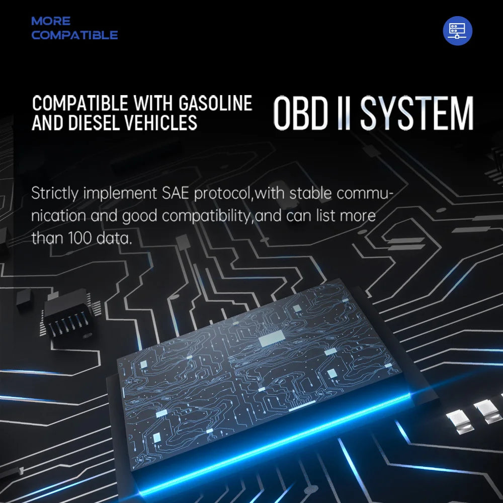 V63S OBD2 HUD Speedometer