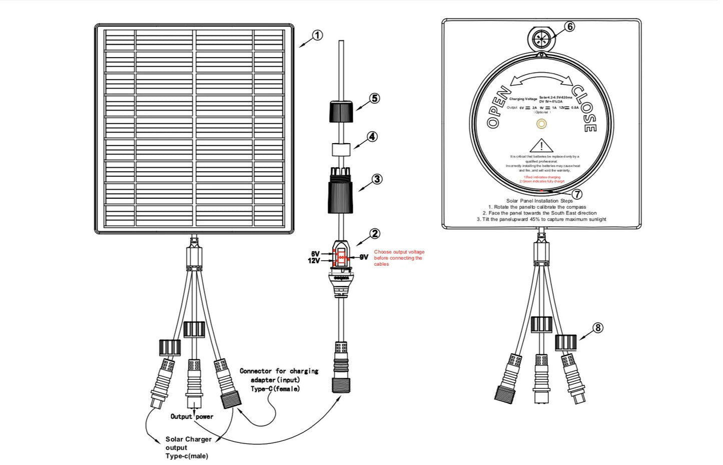 12V Mini Solar Panel for Camera