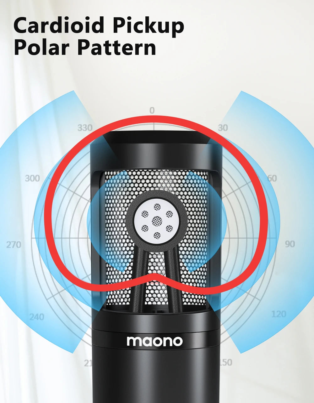 PM360TR Condenser Microphone