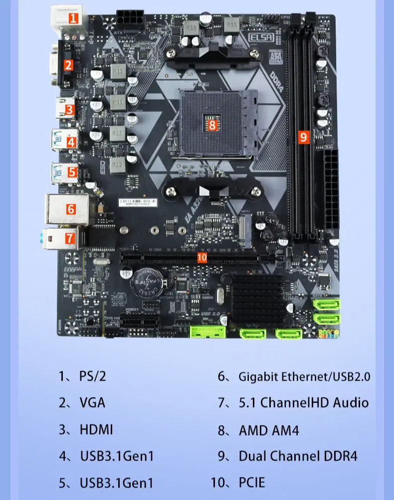 A320 ATX Motherboard