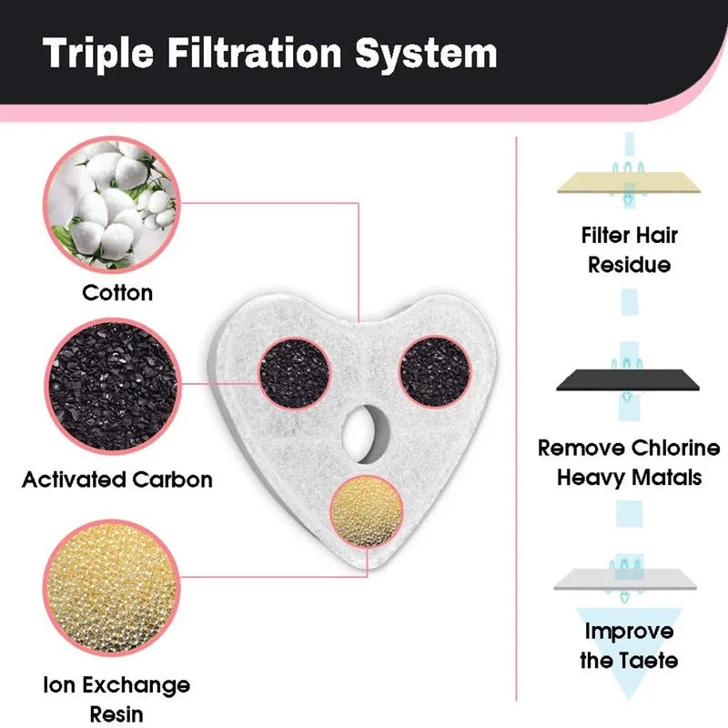 4pcs Activated Carbon Fountain Replacement Filter