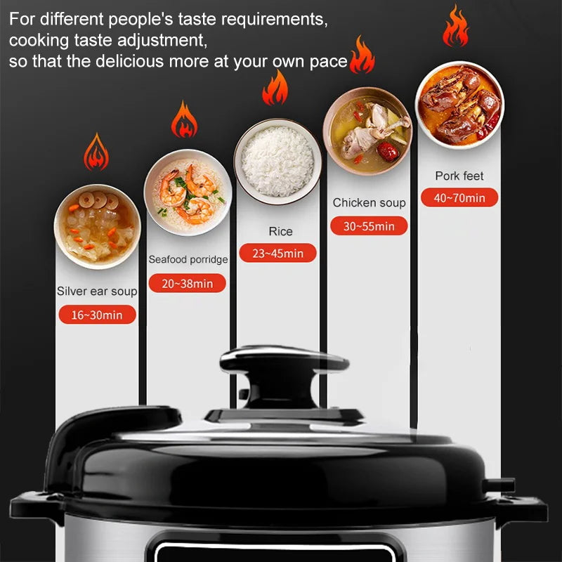5L Multifunction Electric Pressure Cookers