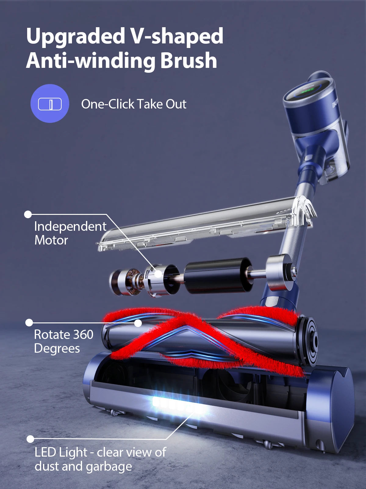 400W 33000PA Cordless Handheld Vacuum Cleaners