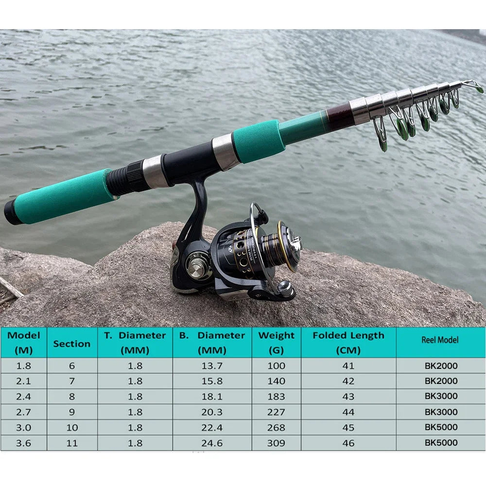 Spinning Fishing Rod Set