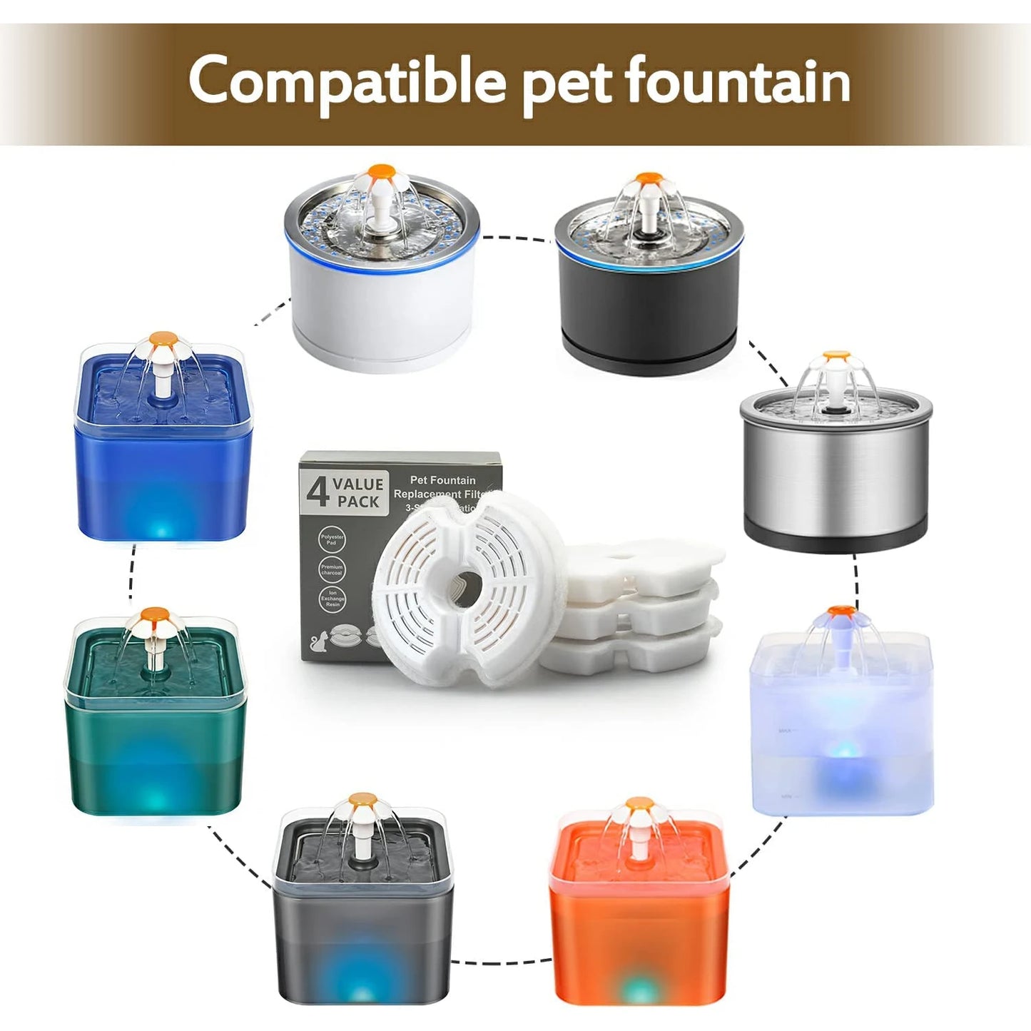 Cat Water Fountain Filters