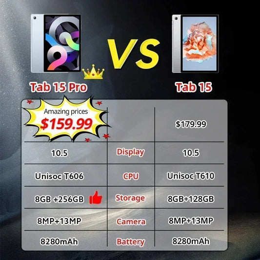 Global Version 15 Pro Tablet