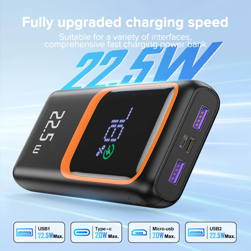 20000mAh External Fast Power Bank