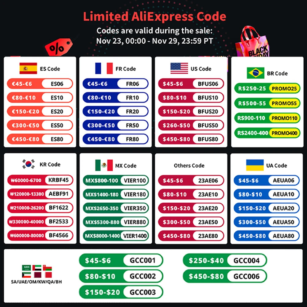 B550M Motherboard + AMD