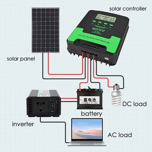 12V 24V Auto WiFi Solar Charge Controller