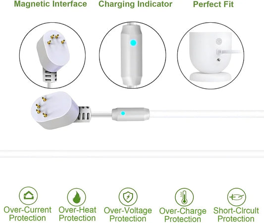 6w Solar Panel with Camera Charging