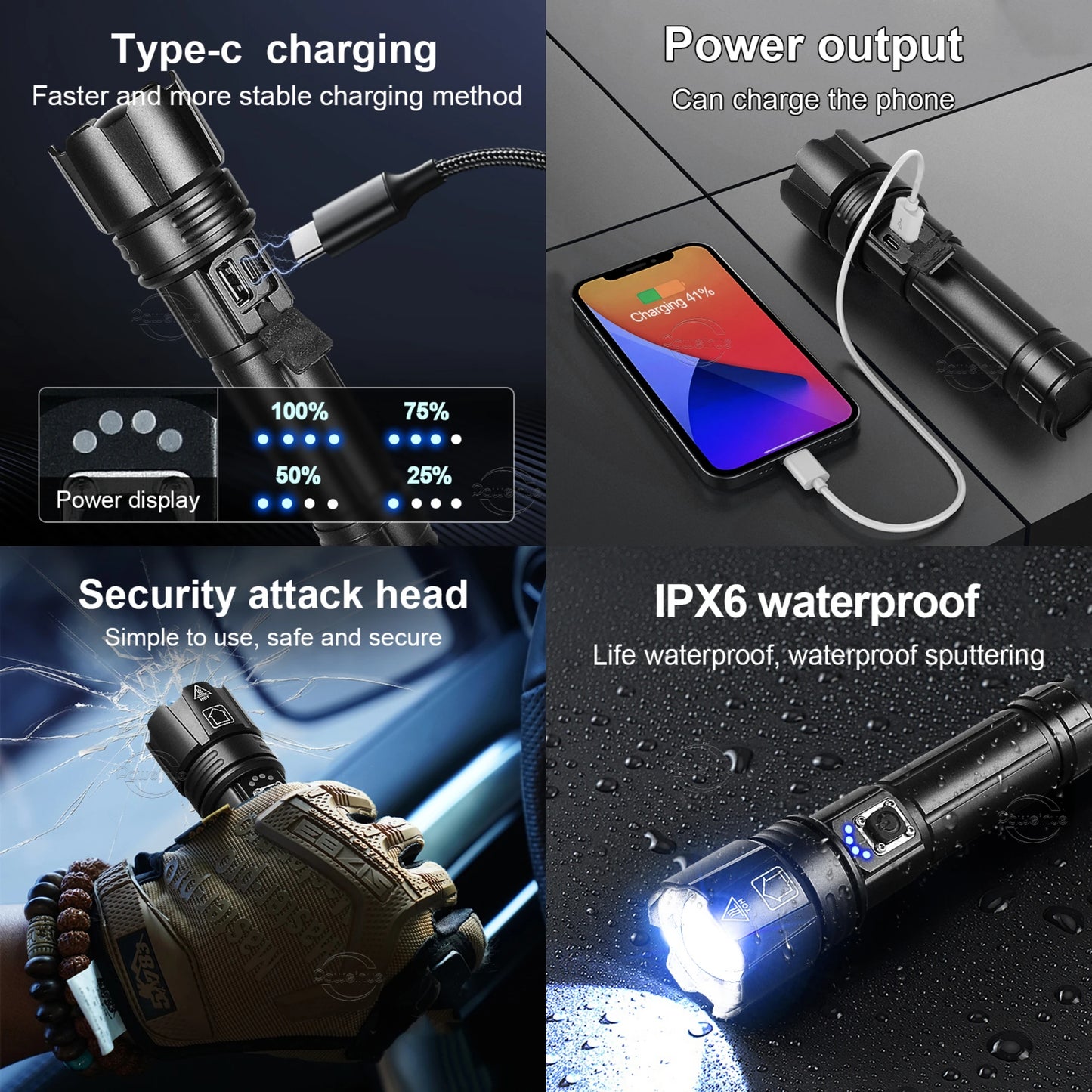 Rechargeable Most Powerful LED Flashlight