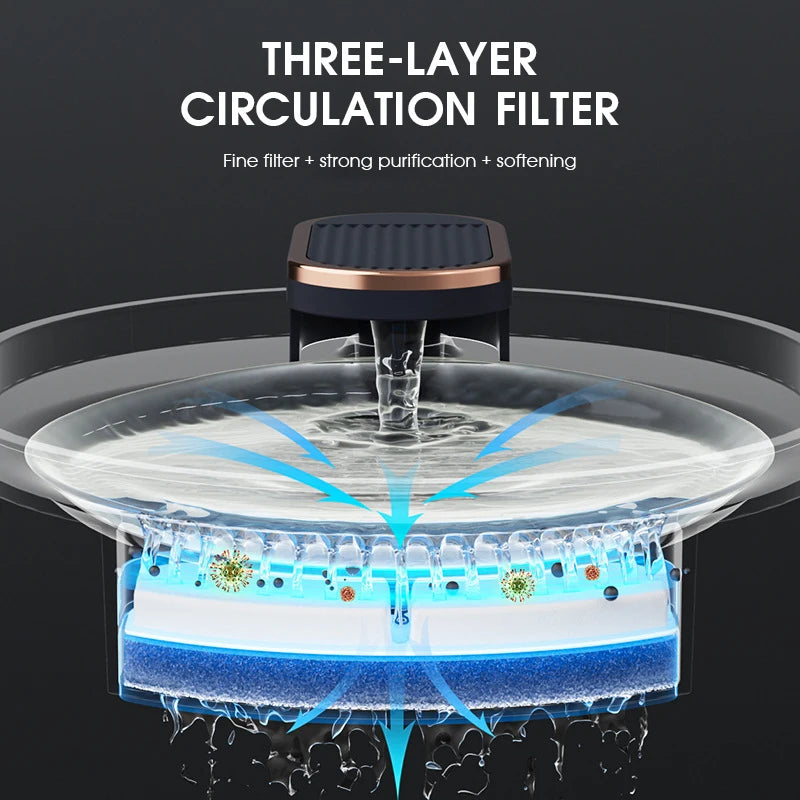 3L Automatic Pet Cat Drinking Fountain