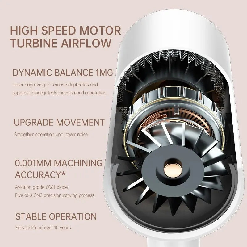 Salon-Grade Turbo Hair Dryer