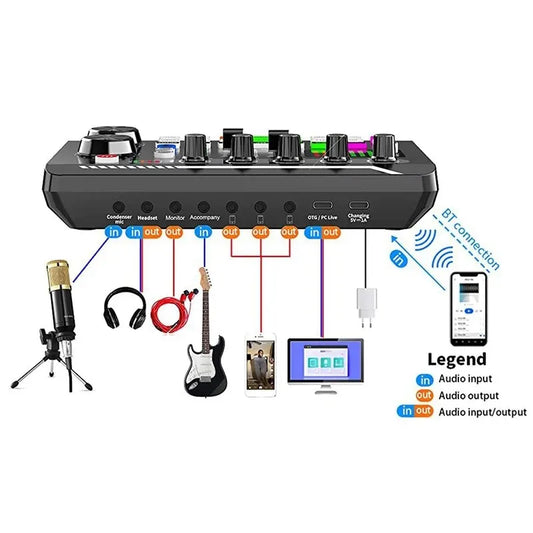 DJ Equipment Microphone