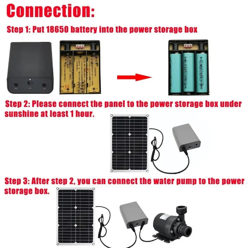 200W Solar Panel With Water Pump